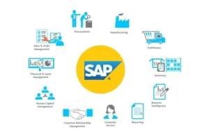 كل ما تحتاج معرفته حول دورات SAP ERP في الأكاديمية الرقمية الخليجية لتطوير مهارات الأفراد والشركات في دول الخليج